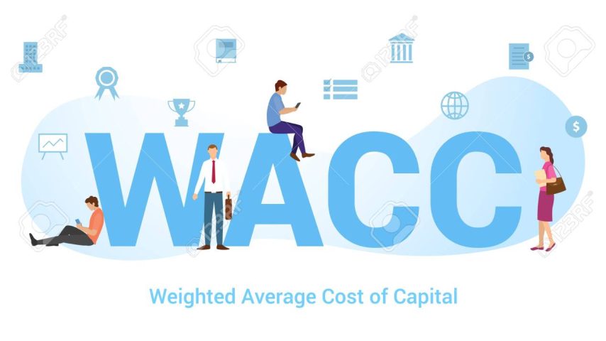 wacc weighted average cost of capital concept with big word or text and team people with modern flat style - vector illustration