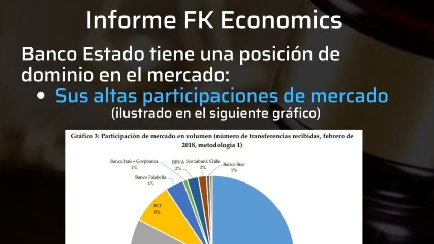 fallo-bancoestado-slides